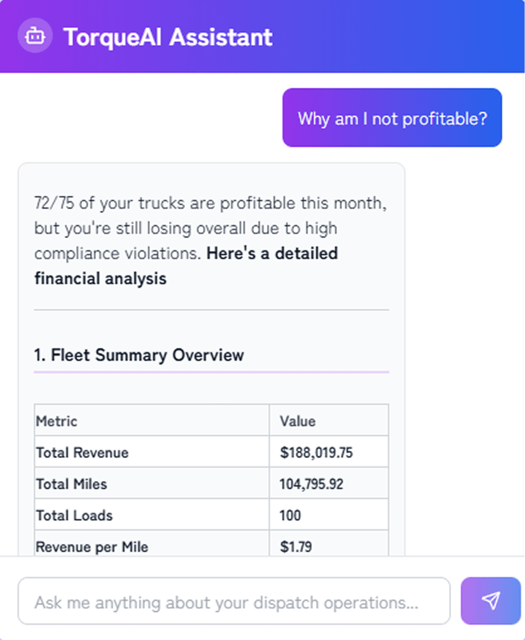 Hello, Profit