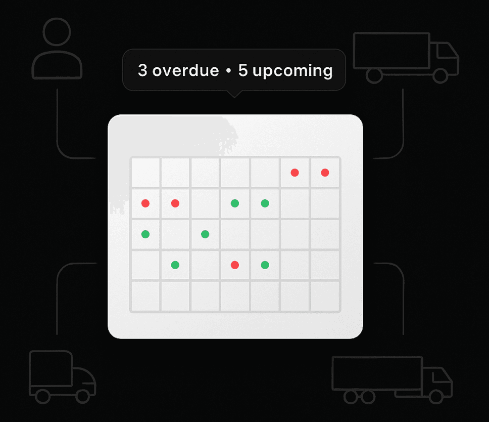 Compliance on Autopilot