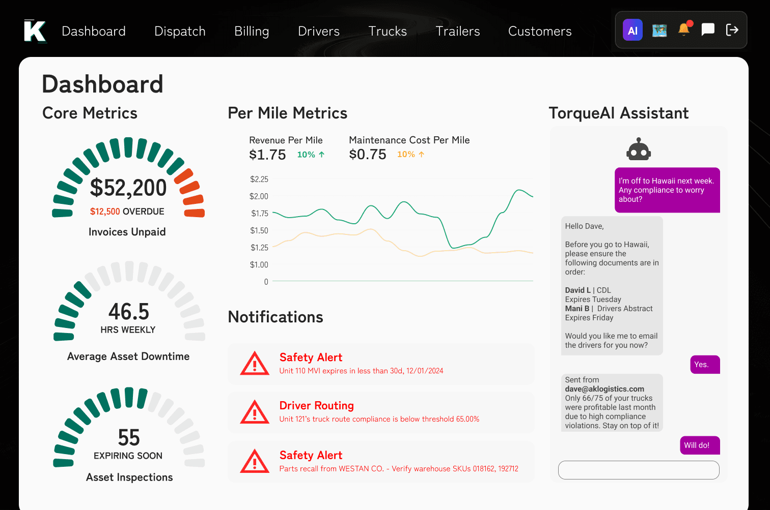 TorqueAI Dashboard